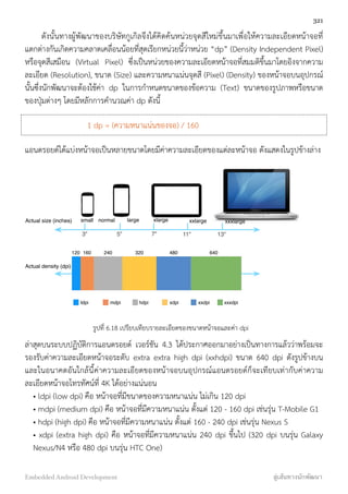 ดังนั้นทางผู้พัฒนาของบริษัทกูเกิลจึงได้คิดค้นหน่วยจุดสีใหม่ขึ้นมาเพื่อให้ความละเอียดหน้าจอที่
แตกต่างกันเกิดความคลาดเคลื่อนน้อยที่สุดเรียกหน่วยนี้ว่าหน่วย “dp” (Density Independent Pixel)
หรือจุดสีเสมือน (Virtual Pixel) ซึ่งเป็นหน่วยของความละเอียดหน้าจอที่สมมติขึ้นมาโดยอิงจากความ
ละเอียด (Resolution), ขนาด (Size) และความหนาแน่นจุดสี (Pixel) (Density) ของหน้าจอบนอุปกรณ์
นั้นซึ่งนักพัฒนาจะต้องใช้ค่า dp ในการกำหนดขนาดของข้อความ (Text) ขนาดของรูปภาพหรือขนาด
ของปุ่มต่างๆ โดยมีหลักการคำนวณค่า dp ดังนี้
1 dp = (ความหนาแน่นของจอ) / 160
แอนดรอยด์ได้แบ่งหน้าจอเป็นหลายขนาดโดยมีค่าความละเอียดของแต่ละหน้าจอ ดังแสดงในรูปข้างล่าง
3" 5" 7" 11" 13"
120 160 240 320 480 640
ldpi mdpi hdpi xdpi xxdpi xxxdpi
Actual size (inches)
Actual density (dpi)
small normal large xlarge xxlarge xxxlarge
รูปที่ 6.18 เปรียบเทียบรายละเอียดของขนาดหน้าจอและค่า dpi
ล่าสุดบนระบบปฏิบัติการแอนดรอยด์ เวอร์ชัน 4.3 ได้ประกาศออกมาอย่างเป็นทางการแล้วว่าพร้อมจะ
รองรับค่าความละเอียดหน้าจอระดับ extra extra high dpi (xxhdpi) ขนาด 640 dpi ดังรูปข้างบน
และในอนาคตอันใกล้นี้ค่าความละเอียดของหน้าจอบนอุปกรณ์แอนดรอยด์ก็จะเทียบเท่ากับค่าความ
ละเอียดหน้าจอโทรทัศน์ที่ 4K ได้อย่างแน่นอน
• ldpi (low dpi) คือ หน้าจอที่มีขนาดของความหนาแน่น ไม่เกิน 120 dpi
• mdpi (medium dpi) คือ หน้าจอที่มีความหนาแน่น ตั้งแต่ 120 - 160 dpi เช่นรุ่น T-Mobile G1
• hdpi (high dpi) คือ หน้าจอที่มีความหนาแน่น ตั้งแต่ 160 - 240 dpi เช่นรุ่น Nexus S
• xdpi (extra high dpi) คือ หน้าจอที่มีความหนาแน่น 240 dpi ขึ้นไป (320 dpi บนรุ่น Galaxy
Nexus/N4 หรือ 480 dpi บนรุ่น HTC One)
321
Embedded Android Development สู่เส้นทางนักพัฒนา
 