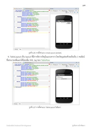 รูปที่ 6.26 การตั้งค่าแบบ LinearLayout แนวนอน
4. TableLayout เป็น layout ที่มีการจัดวางวัตถุในแบบตาราง โดยวัตถุแต่ละตัวจะถือเป็น 1 คอลัมน์
ซึ่งสามารถเพิ่มแถวได้โดยเพิ่ม XML tag ของ TableRow
รูปที่ 6.27 การตั้งค่าแบบ TableLayout ไม่มีแถว
326
Embedded Android Development สู่เส้นทางนักพัฒนา
 
