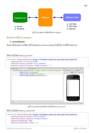 Adapter Adapter ViewDataSource
Cursor
ArrayList
List View
Grid View
Spinner
รูปที่ 6.34 แสดงความสัมพันธ์ของ Adapter
ตัวอย่างการใช้งาน Adapter
	
  	
  	
  	
  1.	
  ArrayAdapter
ตัวอย่างนี้จะแสดงการเพิ่มค่าเข้าไปแสดงบน listview และลบค่าเมื่อมีการกดที่ตำแหน่ง list
โค้ดภายในไฟล์ device_list.xml
<ListView xmlns:android="http://schemas.android.com/apk/res/android"
android:id="@+id/listview"
android:layout_width="fill_parent"
android:layout_height="wrap_content" />
รูปที่ 6.35 แสดงรายละเอียดภายในไฟล์ device_list.xml
โค้ดภายในไฟล์ device_name.xml
<TextView xmlns:android="http://schemas.android.com/apk/res/android"
android:layout_width="fill_parent"
android:layout_height="wrap_content"
android:padding="5dp"
android:textSize="18sp" />
330
Embedded Android Development สู่เส้นทางนักพัฒนา
 