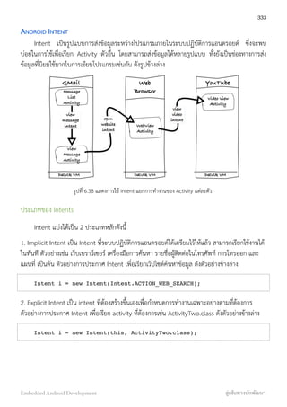 ANDROID INTENT
Intent เป็นรูปแบบการส่งข้อมูลระหว่างโปรแกรมภายในระบบปฏิบัติการแอนดรอยด์ ซึ่งจะพบ
บ่อยในการใช้เพื่อเรียก Activity ตัวอื่น โดยสามารถส่งข้อมูลได้หลายรูปแบบ ทั้งยังเป็นช่องทางการส่ง
ข้อมูลที่นิยมใช้มากในการเขียนโปรแกรมเช่นกัน ดังรูปข้างล่าง
รูปที่ 6.38 แสดงการใช้ intent แยกการทำงานของ Activity แต่ละตัว
ประเภทของ Intents
Intent แบ่งได้เป็น 2 ประเภทหลักดังนี้
1. Implicit Intent เป็น Intent ที่ระบบปฏิบัติการแอนดรอยด์ได้เตรียมไว้ให้แล้ว สามารถเรียกใช้งานได้
ในทันที ตัวอย่างเช่น เว็บเบราว์เซอร์ เครื่องมือการค้นหา รายชื่อผู้ติดต่อในโทรศัพท์ การโทรออก และ
แผนที่ เป็นต้น ตัวอย่างการประกาศ Intent เพื่อเรียกเว๊ปไซต์ค้นหาข้อมูล ดังตัวอย่างข้างล่าง
Intent i = new Intent(Intent.ACTION_WEB_SEARCH);
2. Explicit Intent เป็น intent ที่ต้องสร้างขึ้นเองเพื่อกำหนดการทำงานเฉพาะอย่างตามที่ต้องการ	
  
ตัวอย่างการประกาศ Intent เพื่อเรียก activity ที่ต้องการเช่น ActivityTwo.class ดังตัวอย่างข้างล่าง
Intent i = new Intent(this, ActivityTwo.class);
333
Embedded Android Development สู่เส้นทางนักพัฒนา
 