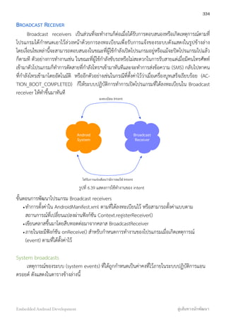 BROADCAST RECEIVER
Broadcast receivers เป็นส่วนที่จะทำงานก็ต่อเมื่อได้รับการตอบสนองหรือเกิดเหตุการณ์ตามที่
โปรแกรมได้กำหนดเอาไว้ล่วงหน้าด้วยการลงทะเบียนเพื่อรับการแจ้งของระบบดังแสดงในรูปข้างล่าง
โดยเงื่อนไขเหล่านี้จะสามารถตอบสนองในขณะที่ผู้ใช้กำลังเปิดโปรแกรมอยู่หรือแม้จะปิดโปรแกรมไปแล้ว
ก็ตามที ตัวอย่างการทำงานเช่น ในขณะที่ผู้ใช้กำลังขับรถหรือไม่สะดวกในการรับสายแต่เมื่อมีคนโทรศัพท์
เข้ามาตัวโปรแกรมก็ทำการตัดสายที่กำลังโทรฯเข้ามาทันทีและจะทำการส่งข้อความ (SMS) กลับไปหาคน
ที่กำลังโทรเข้ามาโดยอัตโนมัติ หรืออีกตัวอย่างเช่นในกรณีที่ตั้งค่าไว้ว่าเมื่อเครื่องบูทเสร็จเรียบร้อย (AC-
TION_BOOT_COMPLETED) ก็ให้ระบบปฏิบัติการทำการเปิดโปรแกรมที่ได้ลงทะเบียนใน Broadcast
receiver ให้ทำขึ้นมาทันที
Android
System
Broadcast
Receiver
ลงทะเบียน Intent
ได้รับการแจ้งเตือนว่ามีการขอใช้ Intent
รูปที่ 6.39 แสดงการใช้ทำงานของ intent
ขั้นตอนการพัฒนาโปรแกรม Broadcast receivers
•ทำการตั้งค่าใน AndroidManifest.xml ตามที่ได้ลงทะเบียนไว้ หรือสามารถตั้งค่าแบบตาม
สถานการณ์ที่เปลี่ยนแปลงผ่านฟังก์ชัน Context.registerReceiver()
•เขียนคลาสขึ้นมาโดยสืบทอดต่อมาจากคลาส BroadcastReceiver
•ภายในจะมีฟังก์ชัน onReceive() สำหรับกำหนดการทำงานของโปรแกรมเมื่อเกิดเหตุการณ์
(event) ตามที่ได้ตั้งค่าไว้
System broadcasts
เหตุการณ์ของระบบ (system events) ที่ได้ถูกกำหนดเป็นค่าคงที่ไว้ภายในระบบปฏิบัติการแอน
ดรอยด์ ดังแสดงในตารางข้างล่างนี้
334
Embedded Android Development สู่เส้นทางนักพัฒนา
 