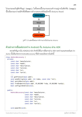 โปรแกรมจะเข้าสู่ฟังก์ชันลูป loop() ในขั้นตอนนี้โปรแกรมจะวนทำงานอยู่ภายในฟังก์ชัน loop()
นี้ไปเรื่อยๆจนกว่าจะมีคำสั่งให้รีเซตการทำงานของบอร์ดใหม่อีกครั้ง (Arduino Reset)
รูปที่ 7.19 แสดงขั้นตอนการทำงานภายในโปรแกรม Arduino
ตัวอย่างการเชื่อมต่อระหว่าง Android กับ Arduino ผ่าน ADK
คลาสสำคัญภายใน ADK2012 IDE สำหรับใช้ในการสื่อสารผ่าน ADK ระหว่างแอนดรอยด์และ Ar-
duino นั้นได้แก่คลาส AndroidAccessory ซึ่งมีรายละเอียดภายในดังนี้
class AndroidAccessory {
	 private:
	     const char *manufacturer;
	     const char *model;
	     const char *description;
	     const char *version;
	     const char *uri;
	     const char *serial;
...
	     int getProtocol(byte addr);
	     void sendString(byte addr, int index, const char *str);
	     bool switchDevice(byte addr);
	     bool findEndpoints(byte addr, EP_RECORD *inEp, EP_RECORD *outEp);
	     bool configureAndroid(void);
	
	 public:
	     AndroidAccessory(const char *manufacturer,
	                      const char *model,
	                      const char *description,
	                      const char *version,
	                      const char *uri,
	                      const char *serial);
	
	     void powerOn(void);	
386
Embedded Android Development สู่เส้นทางนักพัฒนา
 