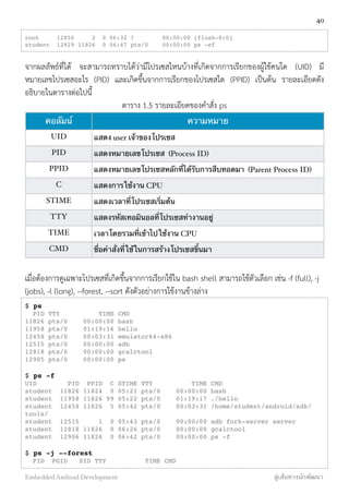 root 12856 2 0 06:32 ? 00:00:00 [flush-8:0]
student 12929 11826 0 06:47 pts/0 00:00:00 ps -ef
จากผลลัพธ์ที่ได้ จะสามารถทราบได้ว่ามีโปรเซสไหนบ้างที่เกิดจากการเรียกของผู้ใช้คนใด (UID) มี
หมายเลขโปรเซสอะไร (PID) และเกิดขึ้นจากการเรียกของโปรเซสใด (PPID) เป็นต้น รายละเอียดดัง
อธิบายในตารางต่อไปนี้
ตาราง 1.5 รายละเอียดของคำสั่ง ps
คอลัมน์ ความหมาย
UID แสดง user เจ้าของโปรเซส
PID แสดงหมายเลขโปรเซส (Process ID)
PPID แสดงหมายเลขโปรเซสหลักที่ได้รับการสืบทอดมา (Parent Process ID)
C แสดงการใช้งาน CPU
STIME แสดงเวลาที่โปรเซสเริ่มต้น
TTY แสดงรหัสเทอมินอลที่โปรเซสทำงานอยู่
TIME เวลาโดยรวมที่เข้าไปใช้งาน CPU
CMD ชื่อคำสั่งที่ใช้ในการสร้างโปรเซสขึ้นมา
เมื่อต้องการดูเฉพาะโปรเซสที่เกิดขึ้นจากการเรียกใช้ใน bash shell สามารถใช้ตัวเลือก เช่น -f (full), -j
(jobs), -l (long), --forest, --sort ดังตัวอย่างการใช้งานข้างล่าง
$ ps
PID TTY TIME CMD
11826 pts/0 00:00:00 bash
11958 pts/0 01:19:16 hello
12458 pts/0 00:03:31 emulator64-x86
12515 pts/0 00:00:00 adb
12818 pts/0 00:00:00 gcalctool
12905 pts/0 00:00:00 ps
$ ps -f
UID PID PPID C STIME TTY TIME CMD
student 11826 11824 0 05:21 pts/0 00:00:00 bash
student 11958 11826 99 05:22 pts/0 01:19:17 ./hello
student 12458 11826 5 05:42 pts/0 00:03:31 /home/student/android/sdk/
tools/
student 12515 1 0 05:43 pts/0 00:00:00 adb fork-server server
student 12818 11826 0 06:26 pts/0 00:00:00 gcalctool
student 12906 11826 0 06:42 pts/0 00:00:00 ps -f
$ ps -j --forest
PID PGID SID TTY TIME CMD
40
Embedded Android Development สู่เส้นทางนักพัฒนา
 