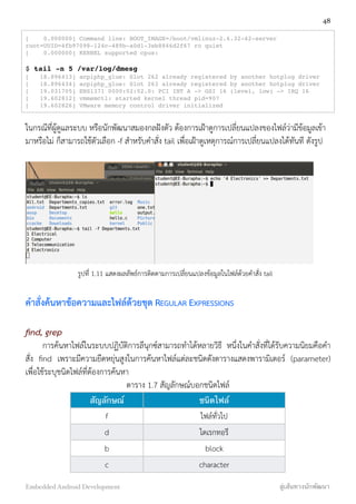 [ 0.000000] Command line: BOOT_IMAGE=/boot/vmlinuz-2.6.32-42-server
root=UUID=4fb97098-124c-489b-a0d1-3eb8846d2f67 ro quiet
[ 0.000000] KERNEL supported cpus:
$ tail -n 5 /var/log/dmesg
[ 18.896413] acpiphp_glue: Slot 262 already registered by another hotplug driver
[ 18.896434] acpiphp_glue: Slot 263 already registered by another hotplug driver
[ 19.031705] ENS1371 0000:02:02.0: PCI INT A -> GSI 16 (level, low) -> IRQ 16
[ 19.602812] vmmemctl: started kernel thread pid=907
[ 19.602826] VMware memory control driver initialized
ในกรณีที่ผู้ดูแลระบบ หรือนักพัฒนาสมองกลฝังตัว ต้องการเฝ้าดูการเปลี่ยนแปลงของไฟล์ว่ามีข้อมูลเข้า
มาหรือไม่ ก็สามารถใช้ตัวเลือก -f สำหรับคำสั่ง tail เพื่อเฝ้าดูเหตุการณ์การเปลี่ยนแปลงได้ทันที ดังรูป
รูปที่ 1.11 แสดงผลลัพธ์การติดตามการเปลี่ยนแปลงข้อมูลในไฟล์ด้วยคำสั่ง tail
คำสั่งค้นหาข้อความและไฟล์ด้วยชุด REGULAR EXPRESSIONS
ﬁnd, grep
การค้นหาไฟล์ในระบบปฏิบัติการลีนุกซ์สามารถทำได้หลายวิธี หนึ่งในคำสั่งที่ได้รับความนิยมคือคำ
สั่ง ﬁnd เพราะมีความยืดหยุ่นสูงในการค้นหาไฟล์แต่ละชนิดดังตารางแสดงพารามิเตอร์ (parameter)
เพื่อใช้ระบุชนิดไฟล์ที่ต้องการค้นหา
ตาราง 1.7 สัญลักษณ์บอกชนิดไฟล์
สัญลักษณ์ ชนิดไฟล์
f ไฟล์ทั่วไป
d ไดเรกทอรี
b block
c character
48
Embedded Android Development สู่เส้นทางนักพัฒนา
 