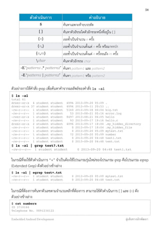 ตัวดำเนินการ คำอธิบาย
$ ค้นหาเฉพาะท้ายบรรทัด
[ ] ค้นหาตัวอัขระใดตัวอักขระหนึ่งที่อยู่ใน [ ]
{n} เจอซ้ำเป็นจำนวน n ครั้ง
{n,} เจอซ้ำเป็นจำนวนตั้งแต่ n ครั้ง หรือมากกว่า
{n,m} เจอซ้ำเป็นจำนวนตั้งแต่ n ครั้งจนถึง m ครั้้ง
char ค้นหาตัวอักขระ char
-E ‘pattern1 .* pattern2’ ค้นหา pattern1 และ pattern2
-E ‘pattern1 | pattern2’ ค้นหา pattern1 หรือ pattern2
ตัวอย่างการใช้คำสั่ง grep เพื่อค้นหาคำจากผลลัพธ์ของคำสั่ง ls -al
$ ls -al
total 61
drwxr-xr-x 4 student student 4096 2013-09-20 05:09 .
drwxr-xr-x 37 student student 4096 2013-09-11 20:53 ..
-rw-r--r-- 1 student student 5160 2013-09-18 00:04 big.txt
-rw-r--r-- 1 student student 53 2013-08-21 05:16 error.log
-rwxr-xr-x 1 student student 8497 2013-08-21 06:05 hello
-rw-r--r-- 1 student student 93 2013-09-17 19:16 hello.c
drwxr-xr-x 2 student student 4096 2013-09-17 18:04 .my_hidden_directory
-rw-r--r-- 1 student student 0 2013-09-17 18:04 .my_hidden_file
-rw-r--r-- 1 student student 0 2013-09-20 05:09 mytest.txt
-rw-r--r-- 1 student student 72 2013-09-20 05:09 number
-rw-r--r-- 1 student student 0 2013-09-20 04:48 test1.txt
-rw-r--r-- 1 student student 0 2013-09-20 04:48 test.txt
$ ls -al | grep test?.txt
-rw-r--r-- 1 student student 0 2013-09-20 04:48 test1.txt
ในกรณีที่จะใช้ตัวดำเนินการ “+” จำเป็นต้องใช้โปรแกรมรุ่นใหม่ของโปรแกรม grep คือโปรแกรม egrep
(Extended Grep) ดังตัวอย่างข้างล่าง
$ ls -al | egrep test+.txt
-rw-r--r-- 1 student student 0 2013-09-20 05:09 mytest.txt
-rw-r--r-- 1 student student 0 2013-09-20 04:48 test.txt
ในกรณีที่ต้องการค้นหาตัวเลขตามจำนวนหลักที่ต้องการ สามารถใช้ตัวดำเนินการ [ ] และ {n} ดัง
ตัวอย่างข้างล่าง
$ cat numbers
ID 3710166
Telephone No. 0891234122
54
Embedded Android Development สู่เส้นทางนักพัฒนา
 