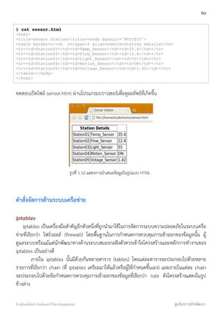 $ cat sensor.html
<html>
<title>Sensor Station</title><body bgcolor="#ffffff">
<table border=1><th colspan=2 align=centre>Station Details</th>
<tr><td>Station01</td><td>Temp_Sensor</td><td>35.4</td></tr>
<tr><td>Station02</td><td>Flow_Sensor</td><td>12.4</td></tr>
<tr><td>Station03</td><td>Light_Sensor</td><td>55</td></tr>
<tr><td>Station04</td><td>Motion_Sensor</td><td>ON</td></tr>
<tr><td>Station05</td><td>Voltage_Sensor</td><td>1.42</td></tr>
</table></body>
</html>
ทดสอบเปิดไฟล์ sensor.html ผ่านโปรแกรมบราวเซอร์เพื่อดูผลลัพธ์ที่เกิดขึ้น
รูปที่ 1.12 แสดงการนำเสนอข้อมูลในรูปแบบ HTML
คำสั่งจัดการด้านระบบเครือข่าย
iptables
iptables เป็นเครื่องมือสำคัญอีกตัวหนึ่งที่ถูกนำมาใช้ในการจัดการระบบความปลอดภัยในระบบเครือ
ข่ายที่เรียกว่า ไฟร์วอลล์ (ﬁrewall) โดยพื้นฐานในการกำหนดการควบคุมการเข้าออกของข้อมูลนั้น ผู้
ดูแลระบบหรือแม้แต่นักพัฒนาทางด้านระบบสมองกลฝังตัวควรเข้าใจโครงสร้างและหลักการทำงานของ
iptables เป็นอย่างดี
ภายใน iptables นั้นมีด้วยกันหลายตาราง (tables) โดยแต่ละตารางจะประกอบไปด้วยหลาย
รายการที่เรียกว่า chain (ที่ iptables เตรียมมาให้แล้วหรือผู้ใช้กำหนดขึ้นเอง) และภายในแต่ละ chain
จะประกอบไปด้วยข้อกำหนดการควบคุมการเข้าออกของข้อมูลที่เรียกว่า rule ดังโครงสร้างแสดงในรูป
ข้างล่าง
60
Embedded Android Development สู่เส้นทางนักพัฒนา
 