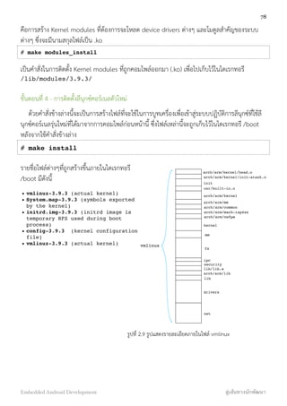 คือการสร้าง Kernel modules ที่ต้องการจะโหลด device drivers ต่างๆ และโมดูลสำคัญของระบบ
ต่างๆ ซึ่งจะมีนามสกุลไฟล์เป็น .ko
# make modules_install
เป็นคำสั่งในการติดตั้ง Kernel modules ที่ถูกคอมไพล์ออกมา (.ko) เพื่อไปเก็บไว้ในไดเรกทอรี
/lib/modules/3.9.3/
ขั้นตอนที่ 4 - การติดตั้งลีนุกซ์คอร์เนลตัวใหม่
ด้วยคำสั่งข้างล่างนี้จะเป็นการสร้างไฟล์ที่จะใช้ในการบูทเครื่องเพื่อเข้าสู่ระบบปฏิบัติการลีนุกซ์ที่ใช้ลี
นุกซ์คอร์เนลรุ่นใหม่ที่ได้มาจากการคอมไพล์ก่อนหน้านี้ ซึ่งไฟล์เหล่านี้จะถูกเก็บไว้ในไดเรกทอรี /boot
หลังจากใช้คำสั่งข้างล่าง
# make install
รายชื่อไฟล์ต่างๆที่ถูกสร้างขึ้นภายในไดเรกทอรี
/boot มีดังนี้
arch/arm/kernel/head.o
arch/arm/kernel/init-atask.o
init
usr/built-in.o
arch/arm/kernel
arch/arm/mm
arch/arm/common
arch/arm/mach-ixp4xx
arch/arm/nwfpe
kernel
mm
fs
ipc
security
lib/lib.a
arch/arm/lib
lib
drivers
net
vmlinux
78
Embedded Android Development สู่เส้นทางนักพัฒนา
• vmlinuz-3.9.3 (actual kernel)
• System.map-3.9.3 (symbols exported
by the kernel)
• initrd.img-3.9.3 (initrd image is
temporary RFS used during boot
process)
• config-3.9.3 (kernel configuration
file)
• vmlinuz-3.9.3 (actual kernel)
รูปที่ 2.9 รูปแสดงรายละเอียดภายในไฟล์ vmlinux
 