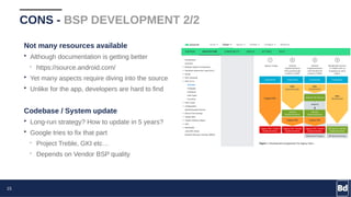 Embedded Android in Real Life - Live Embedded Event 2021 | PDF