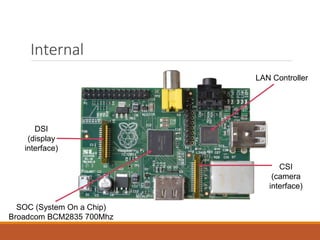 Internal
DSI
(display
interface)
SOC (System On a Chip)
Broadcom BCM2835 700Mhz
CSI
(camera
interface)
LAN Controller
 