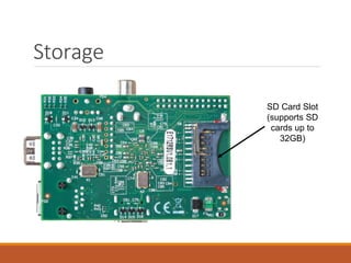 Storage
SD Card Slot
(supports SD
cards up to
32GB)
 