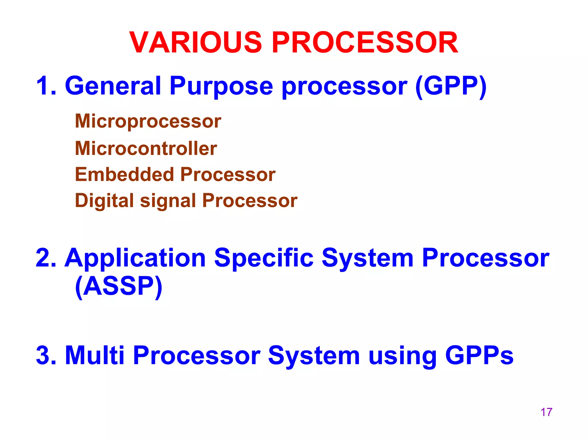 17
VARIOUS PROCESSOR
1. General Purpose processor (GPP)
Microprocessor
Microcontroller
Embedded Processor
Digital signal Processor
2. Application Specific System Processor
(ASSP)
3. Multi Processor System using GPPs
 