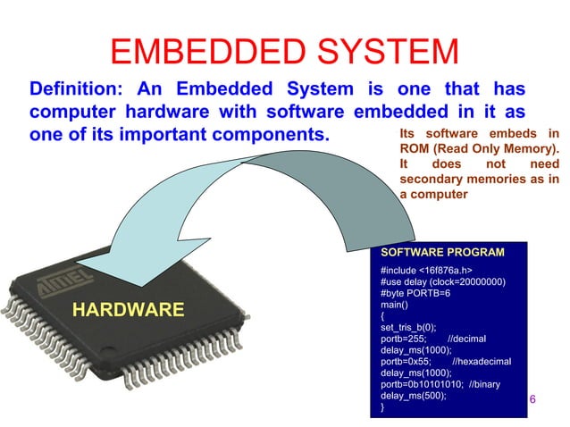 Embedded basics For beginners | PPT | Computing | Technology & Computing