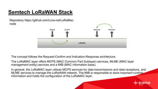 LoRa и LoRaWAN. Особенности технологий и практическое использование ...