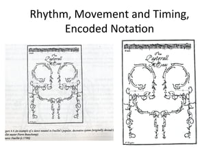 Rhythm,	Movement	and	Timing,	
Encoded	Nota5on	
 