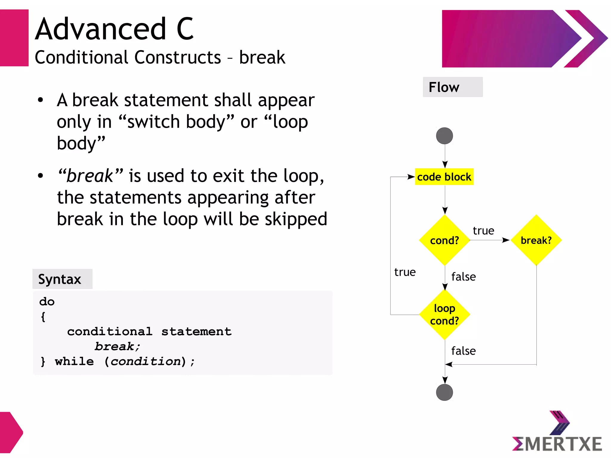 Advanced C
Conditional Constructs – break
Syntax
do
{
conditional statement
break;
} while (condition);
Flow
● A break statement shall appear
only in “switch body” or “loop
body”
● “break” is used to exit the loop,
the statements appearing after
break in the loop will be skipped
false
true
loop
cond?
code block
cond?
false
break?
true
 