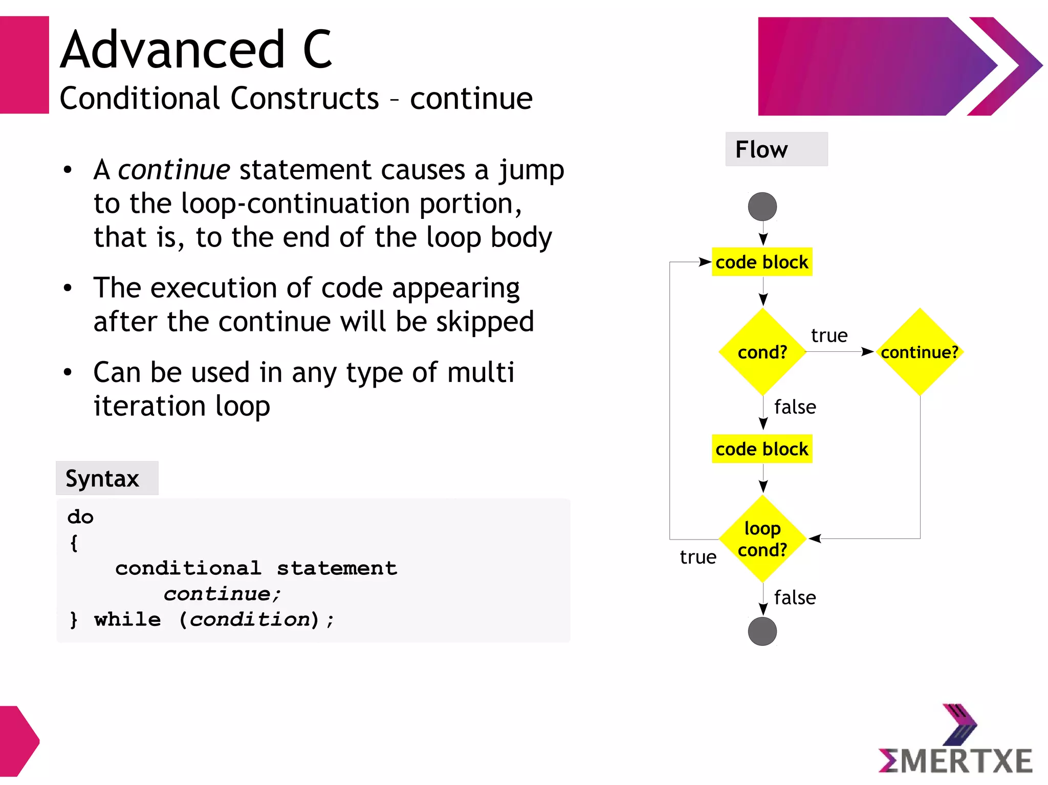 Advanced C
Conditional Constructs – continue
Syntax
do
{
conditional statement
continue;
} while (condition);
Flow
●
A continue statement causes a jump
to the loop-continuation portion,
that is, to the end of the loop body
● The execution of code appearing
after the continue will be skipped
●
Can be used in any type of multi
iteration loop
false
true
loop
cond?
code block
cond?
false
continue?
true
code block
 