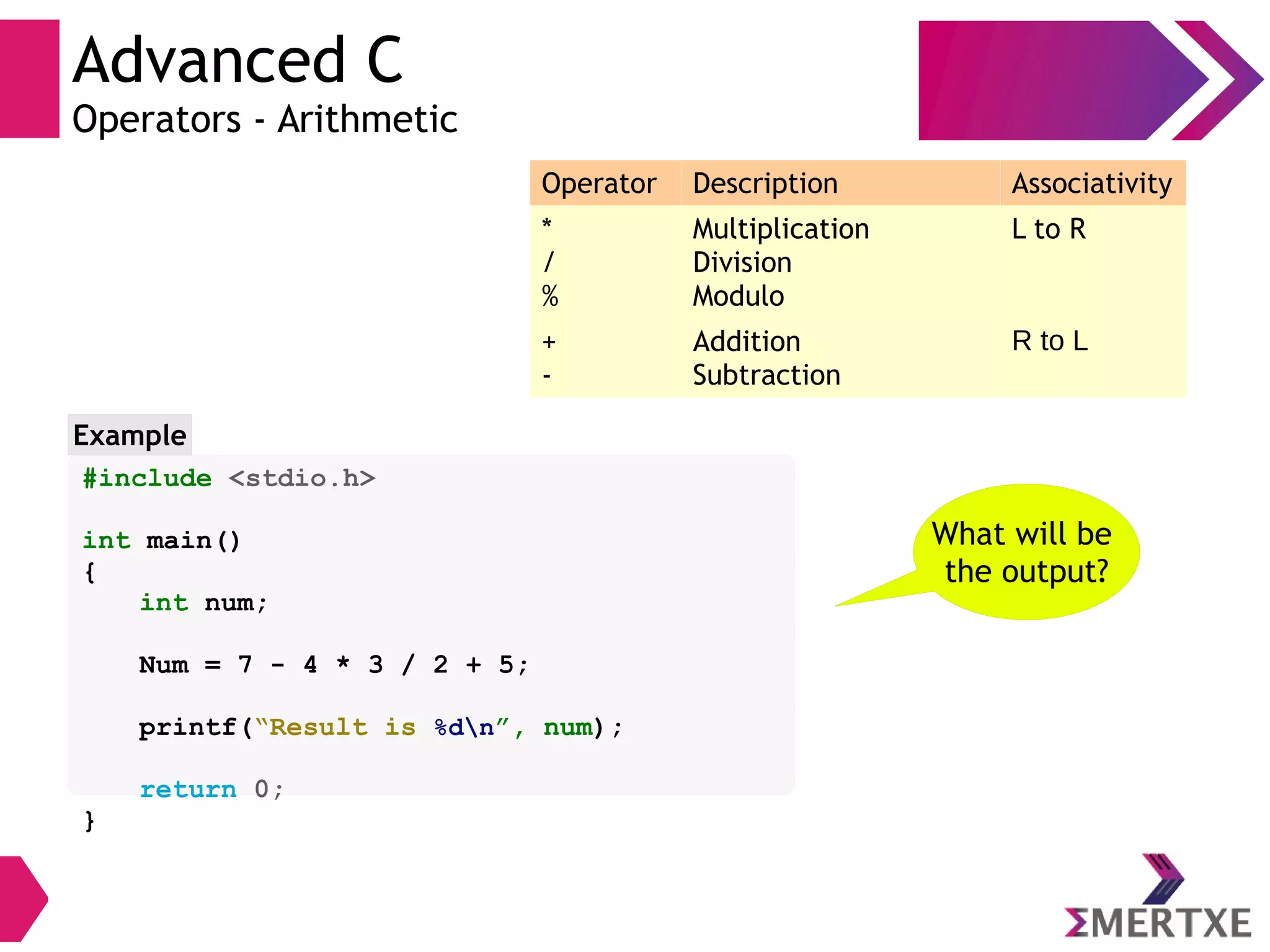 Advanced C
Operators - Arithmetic
#include <stdio.h>
int main()
{
int num;
Num = 7 - 4 * 3 / 2 + 5;
printf(“Result is %dn”, num);
return 0;
}
Example
What will be
the output?
Operator Description Associativity
*
/
%
Multiplication
Division
Modulo
L to R
+
-
Addition
Subtraction
R to L
 