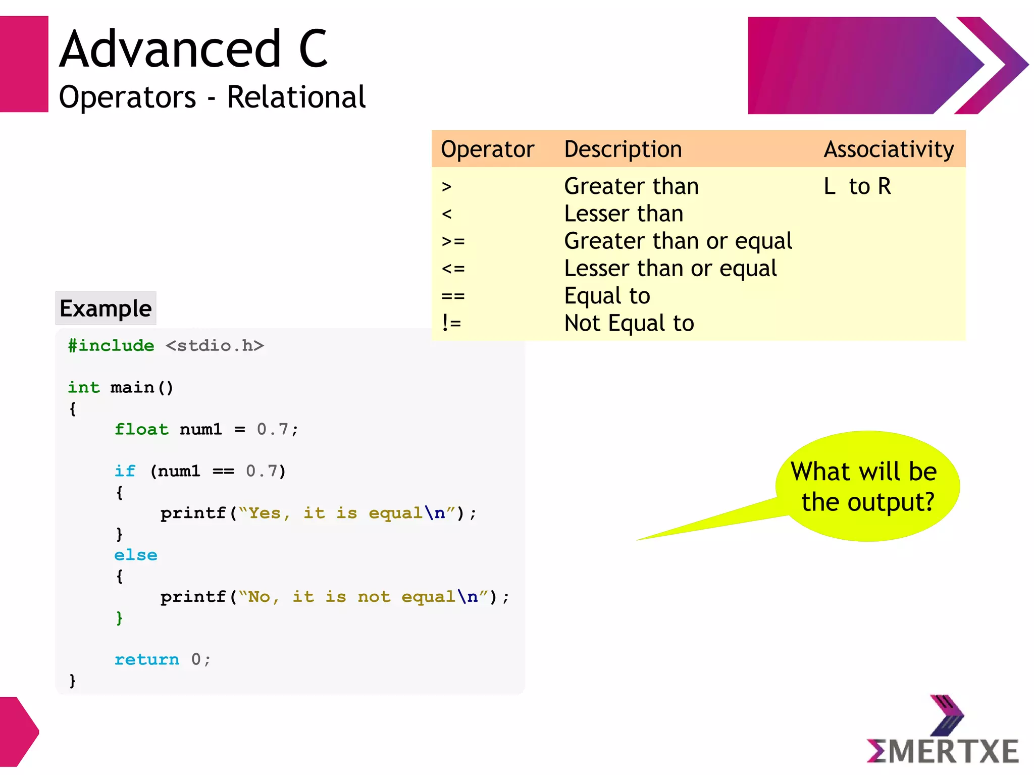 Advanced C
Operators - Relational
#include <stdio.h>
int main()
{
float num1 = 0.7;
if (num1 == 0.7)
{
printf(“Yes, it is equaln”);
}
else
{
printf(“No, it is not equaln”);
}
return 0;
}
Example
Operator Description Associativity
>
<
>=
<=
==
!=
Greater than
Lesser than
Greater than or equal
Lesser than or equal
Equal to
Not Equal to
L to R
What will be
the output?
 