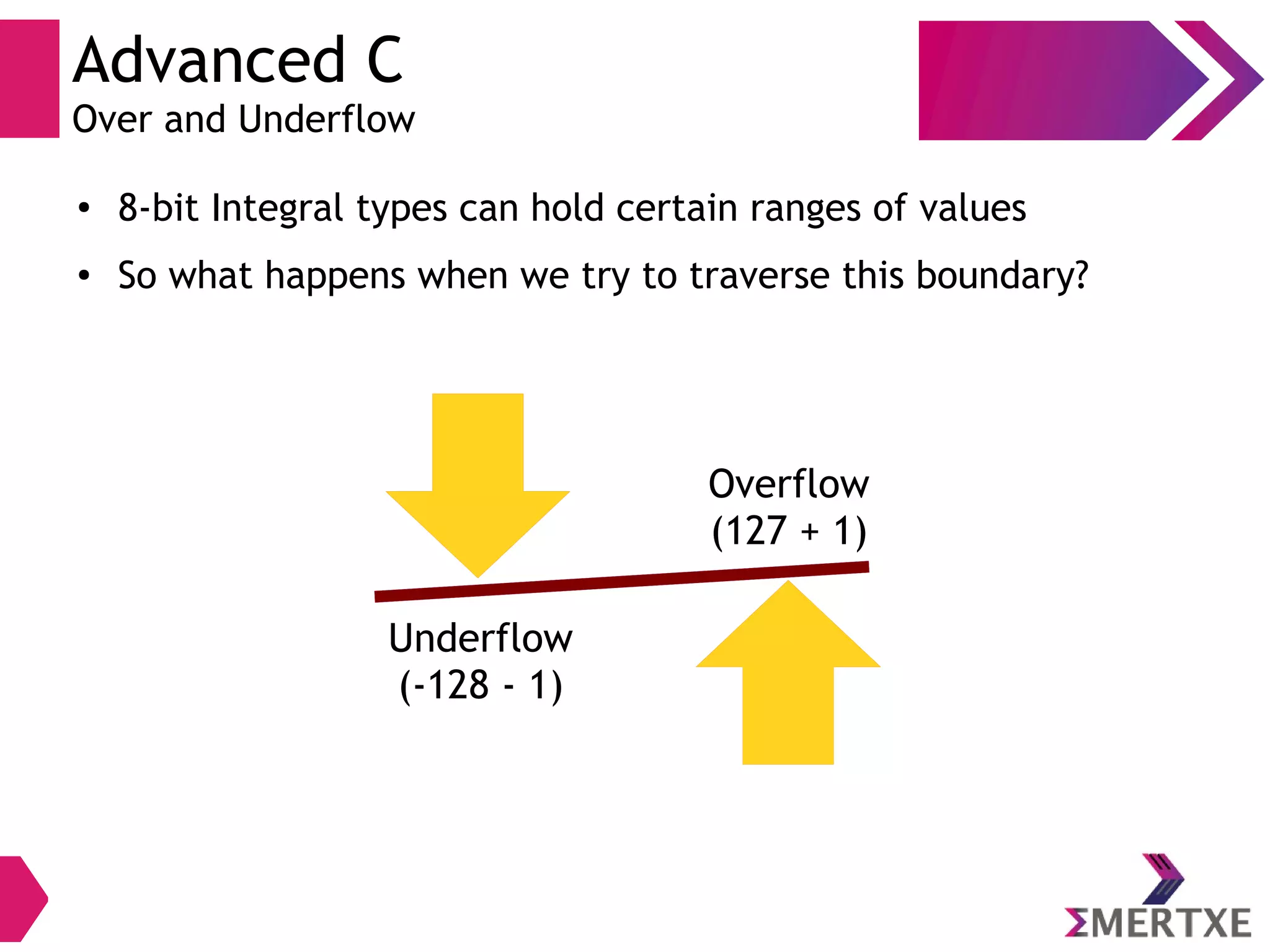 Advanced C
Over and Underflow
● 8-bit Integral types can hold certain ranges of values
● So what happens when we try to traverse this boundary?
Overflow
(127 + 1)
Underflow
(-128 - 1)
 