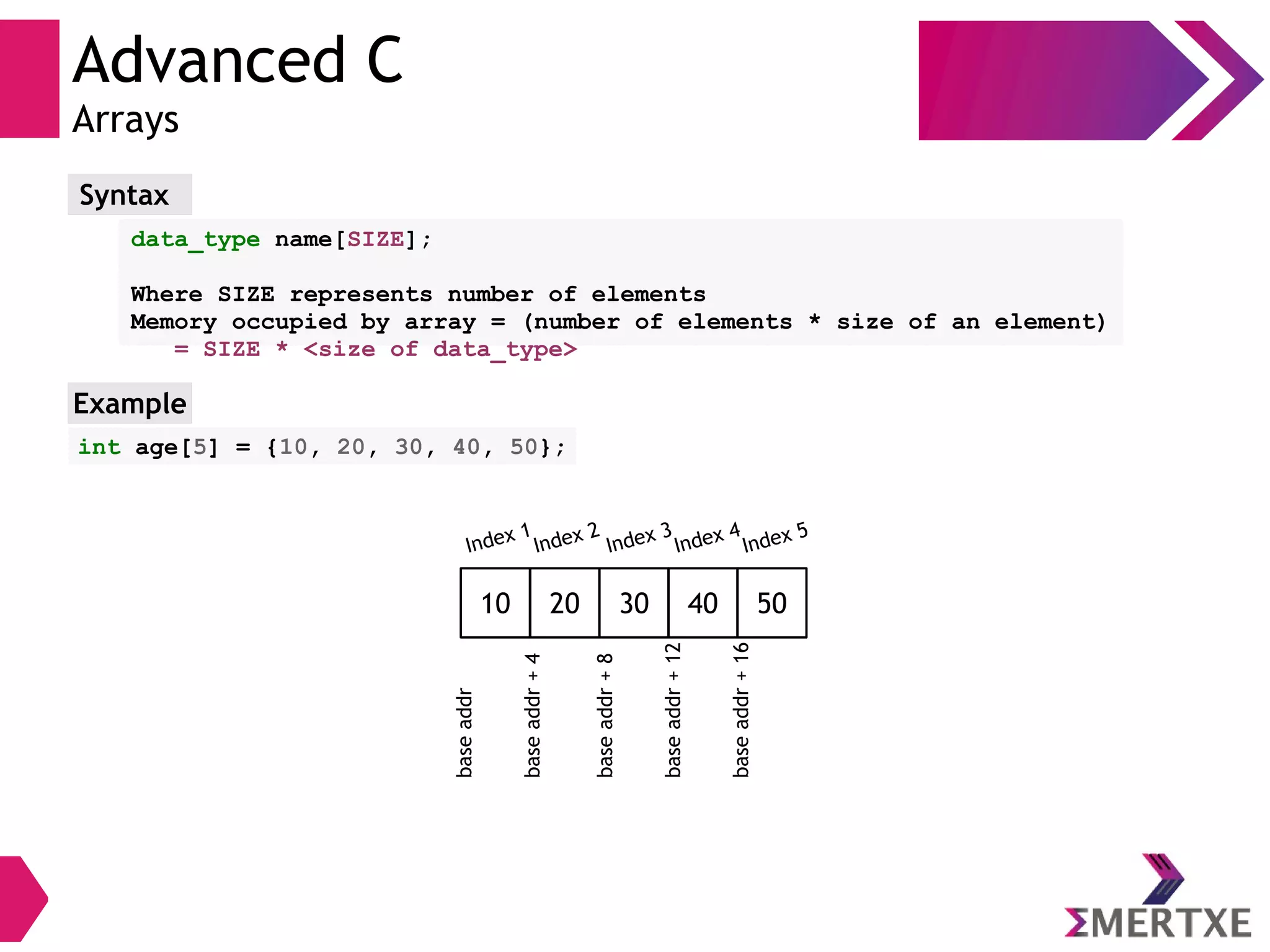 Advanced C
Arrays
Syntax
data_type name[SIZE];
Where SIZE represents number of elements
Memory occupied by array = (number of elements * size of an element)
= SIZE * <size of data_type>
Example
int age[5] = {10, 20, 30, 40, 50};
10 20 30 40 50
Index 1
Index 2
Index 3
Index 4
Index 5
baseaddr
baseaddr+4
baseaddr+8
baseaddr+12
baseaddr+16
 