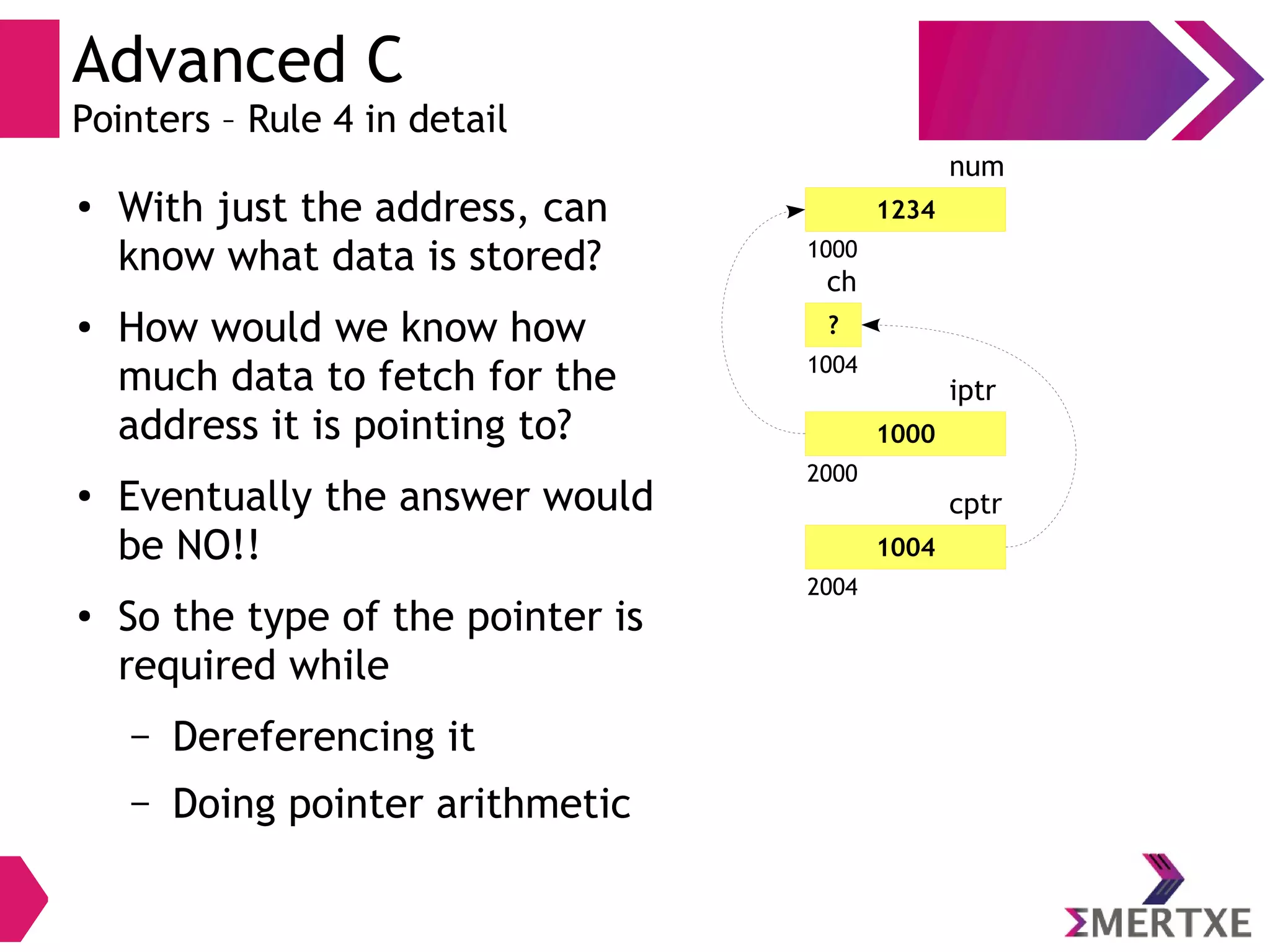 Advanced C
Pointers – Rule 4 in detail
1234
1000
num
?
1004
ch
●
With just the address, can
know what data is stored?
● How would we know how
much data to fetch for the
address it is pointing to?
●
Eventually the answer would
be NO!!
● So the type of the pointer is
required while
– Dereferencing it
– Doing pointer arithmetic
1000
2000
iptr
1004
2004
cptr
 
