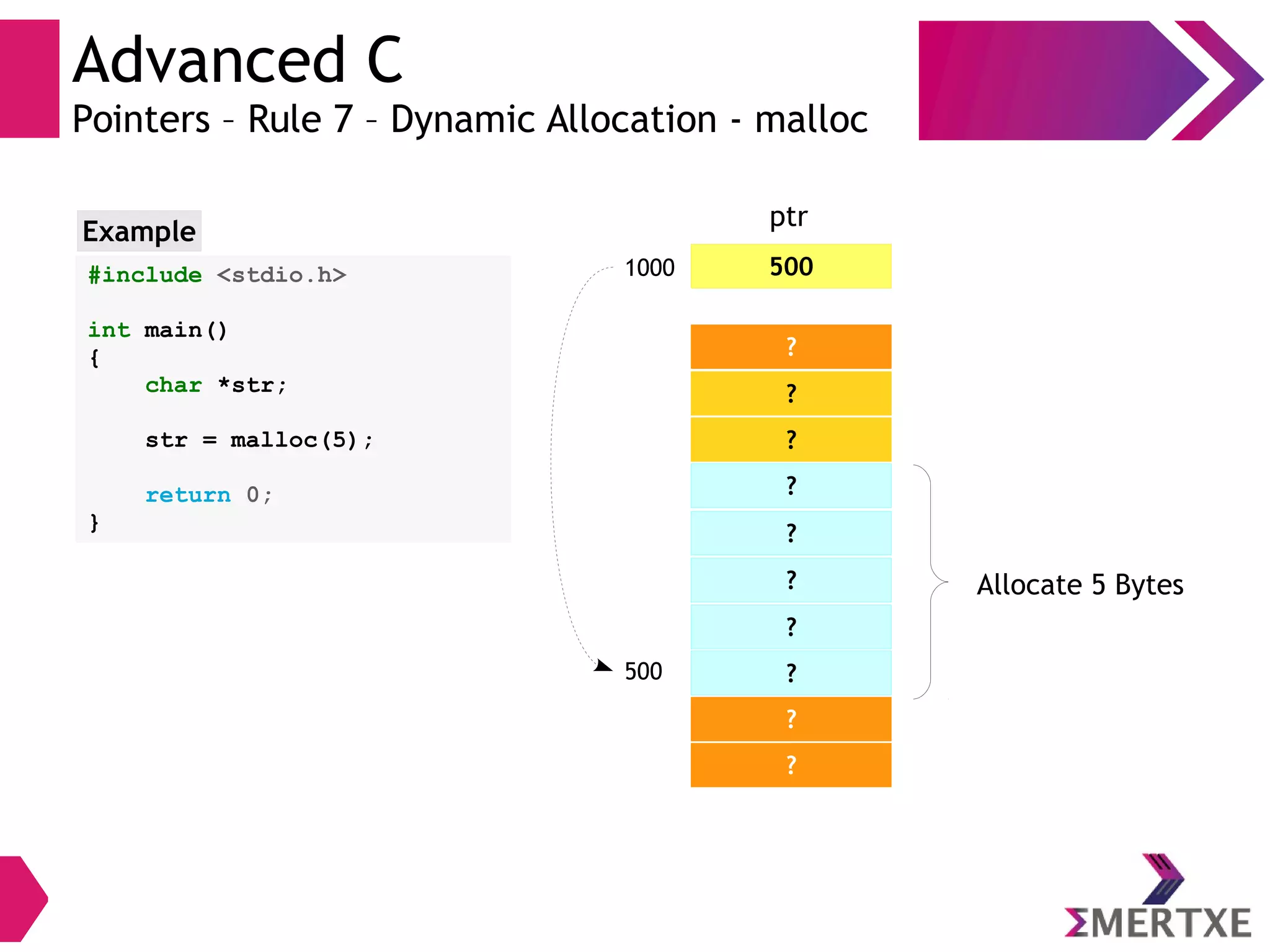 Advanced C
Pointers – Rule 7 – Dynamic Allocation - malloc
?
?
?
?
?
5001000
ptr
500
?
?
?
?
?
#include <stdio.h>
int main()
{
char *str;
str = malloc(5);
return 0;
}
Example
Allocate 5 Bytes
 