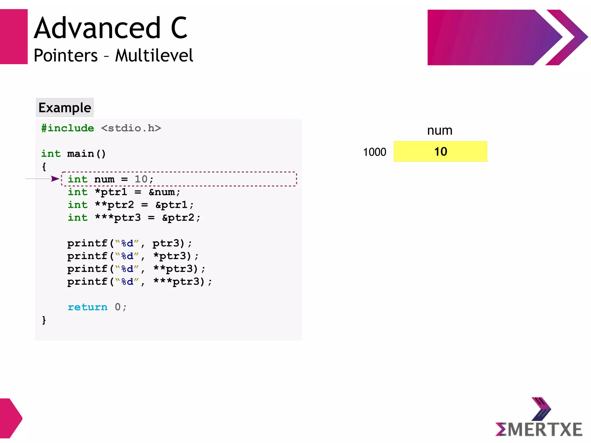 Advanced C
Pointers – Multilevel
#include <stdio.h>
int main()
{
int num = 10;
int *ptr1 = &num;
int **ptr2 = &ptr1;
int ***ptr3 = &ptr2;
printf(“%d”, ptr3);
printf(“%d”, *ptr3);
printf(“%d”, **ptr3);
printf(“%d”, ***ptr3);
return 0;
}
Example
101000
num
 