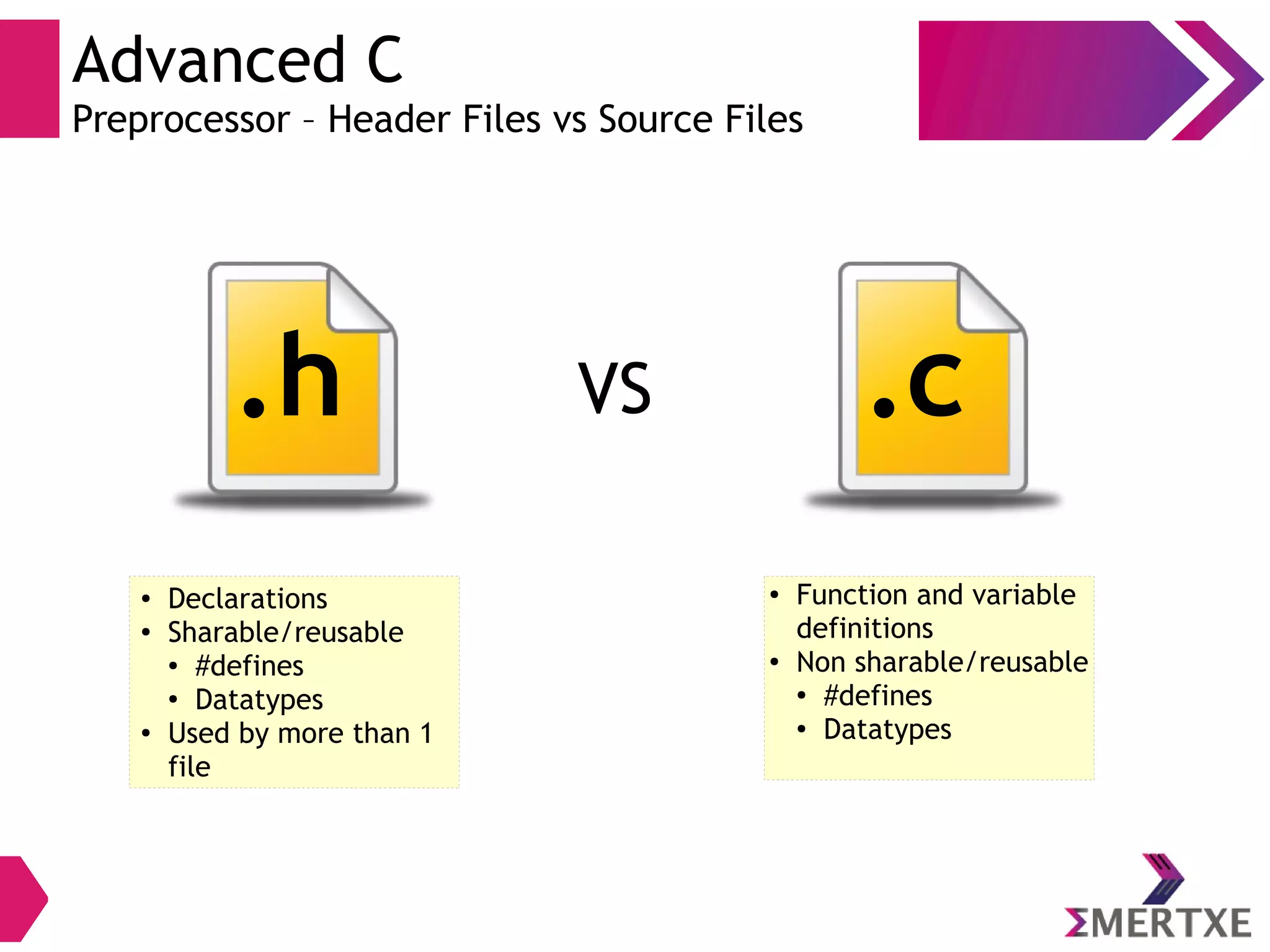 Advanced C
Preprocessor – Header Files vs Source Files
.h .cVS
● Declarations
● Sharable/reusable
● #defines
●
Datatypes
●
Used by more than 1
file
● Function and variable
definitions
●
Non sharable/reusable
●
#defines
●
Datatypes
 