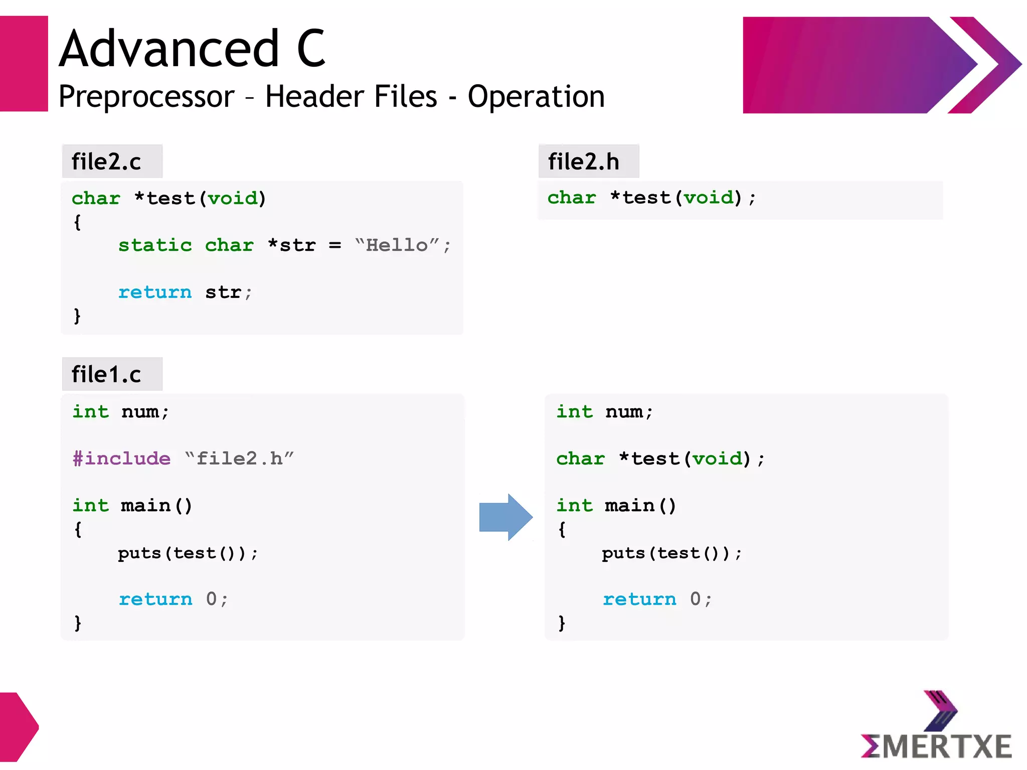 Advanced C
Preprocessor – Header Files - Operation
int num;
#include “file2.h”
int main()
{
puts(test());
return 0;
}
file1.c
char *test(void);
file2.hfile2.c
char *test(void)
{
static char *str = “Hello”;
return str;
}
int num;
char *test(void);
int main()
{
puts(test());
return 0;
}
 