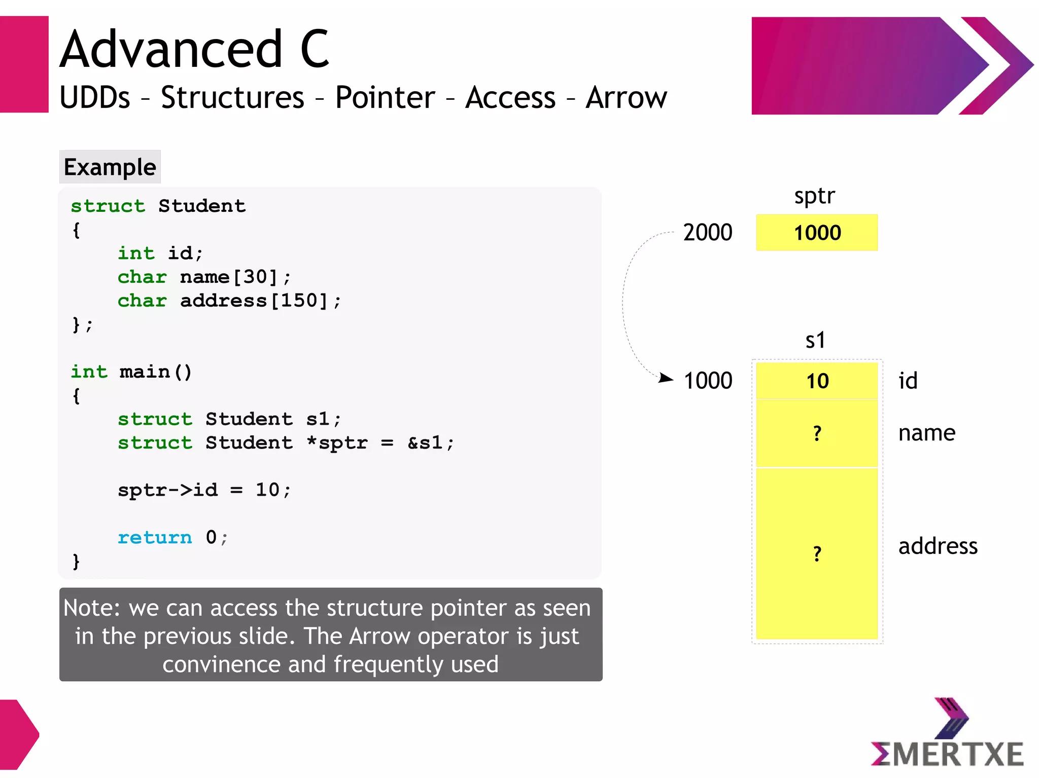 Advanced C
UDDs – Structures – Pointer – Access – Arrow
struct Student
{
int id;
char name[30];
char address[150];
};
int main()
{
struct Student s1;
struct Student *sptr = &s1;
sptr->id = 10;
return 0;
}
Example
10
s1
id
? name
? address
1000
sptr
1000
2000
Note: we can access the structure pointer as seen
in the previous slide. The Arrow operator is just
convinence and frequently used
 