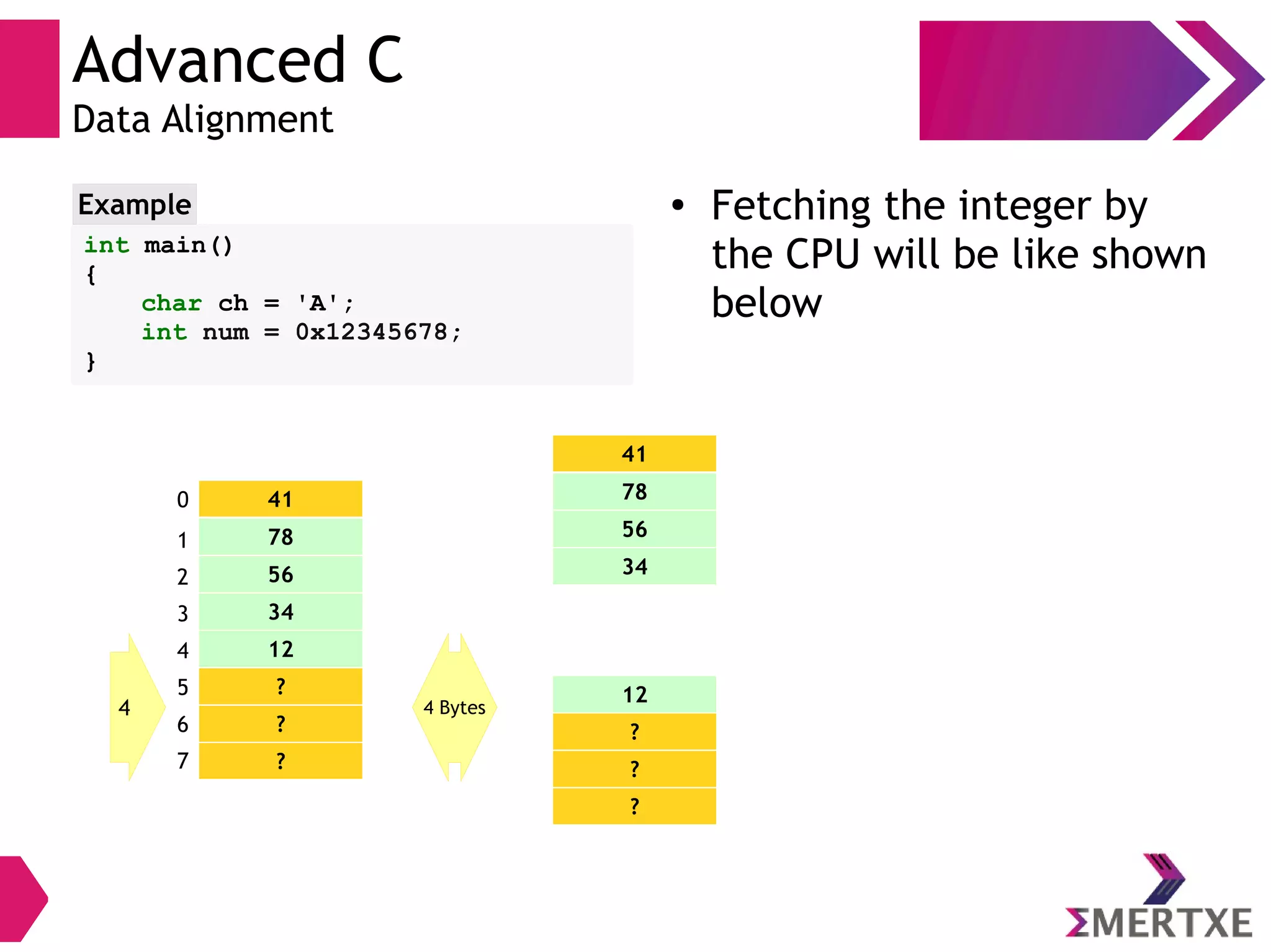 Advanced C
Data Alignment
int main()
{
char ch = 'A';
int num = 0x12345678;
}
Example ●
Fetching the integer by
the CPU will be like shown
below
41
78
56
34
12
?
?
?
0
1
2
3
4
5
6
7
4 4 Bytes
41
78
56
34
12
?
?
?
 