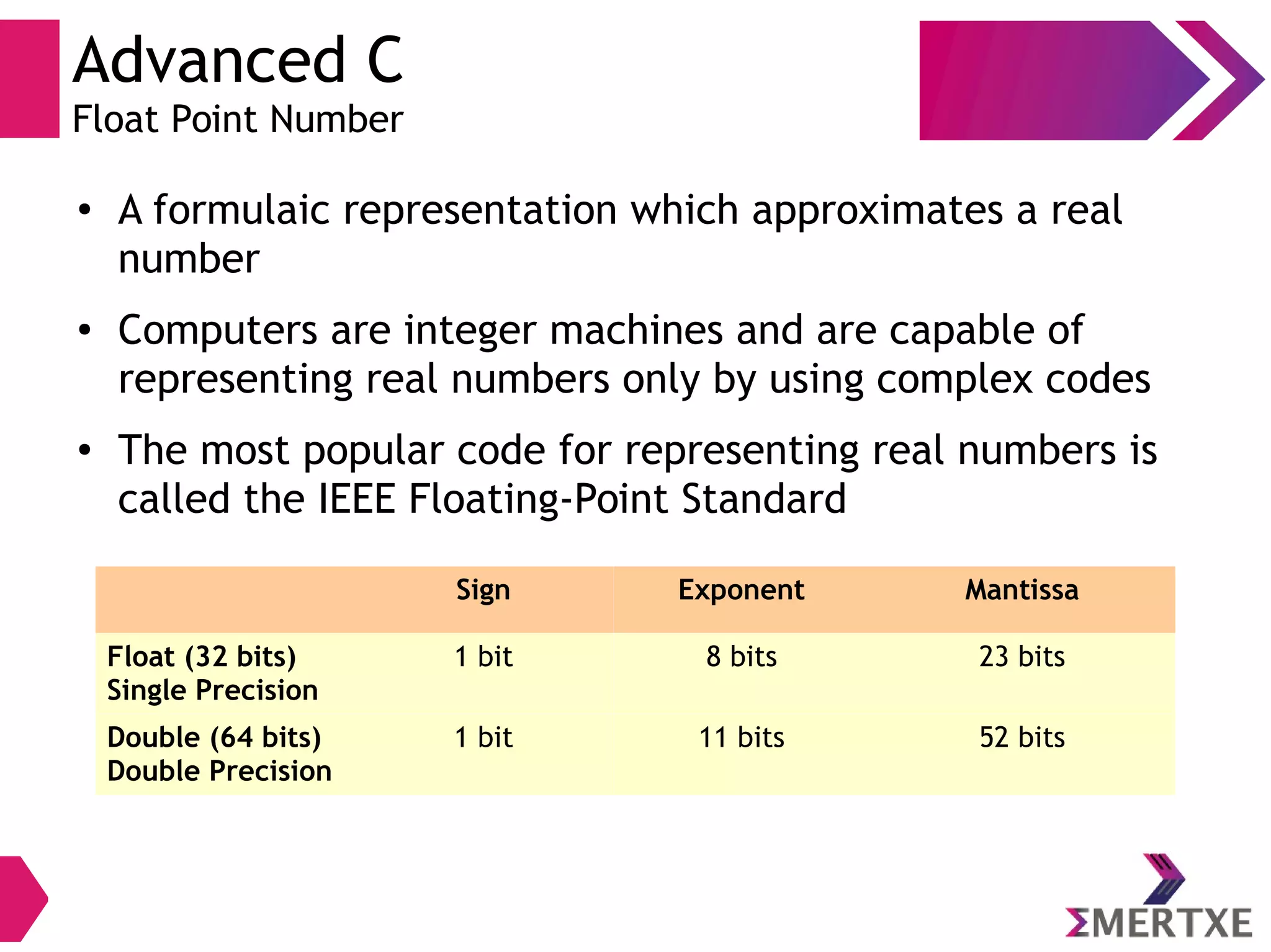 Advanced C
Float Point Number
●
A formulaic representation which approximates a real
number
● Computers are integer machines and are capable of
representing real numbers only by using complex codes
● The most popular code for representing real numbers is
called the IEEE Floating-Point Standard
Sign Exponent Mantissa
Float (32 bits)
Single Precision
1 bit 8 bits 23 bits
Double (64 bits)
Double Precision
1 bit 11 bits 52 bits
 