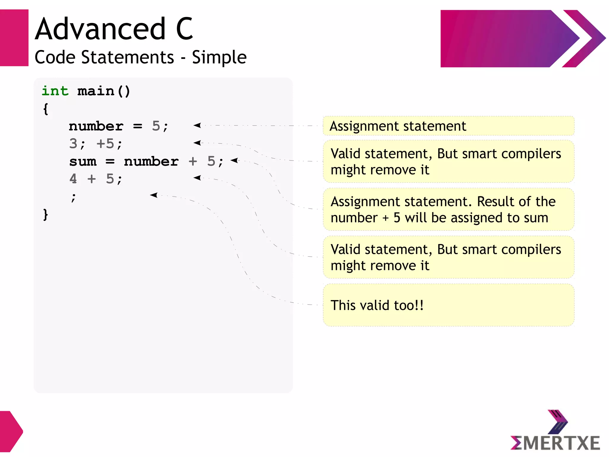 Advanced C
Code Statements - Simple
int main()
{
number = 5;
3; +5;
sum = number + 5;
4 + 5;
;
}
Assignment statement
Valid statement, But smart compilers
might remove it
Assignment statement. Result of the
number + 5 will be assigned to sum
Valid statement, But smart compilers
might remove it
This valid too!!
 