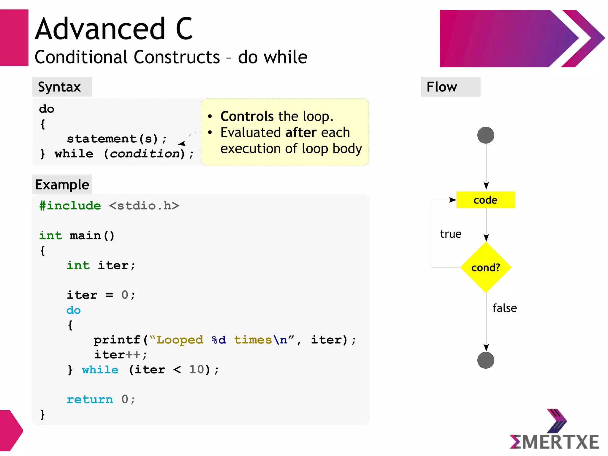 Advanced C
Conditional Constructs – do while
Syntax
do
{
statement(s);
} while (condition);
Flow
false
true
cond?
code
#include <stdio.h>
int main()
{
int iter;
iter = 0;
do
{
printf(“Looped %d timesn”, iter);
iter++;
} while (iter < 10);
return 0;
}
Example
● Controls the loop.
● Evaluated after each
execution of loop body
 