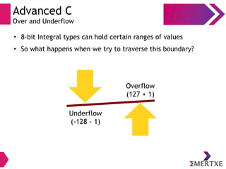 Advanced C
Over and Underflow
● 8-bit Integral types can hold certain ranges of values
● So what happens when we try to traverse this boundary?
Overflow
(127 + 1)
Underflow
(-128 - 1)
 