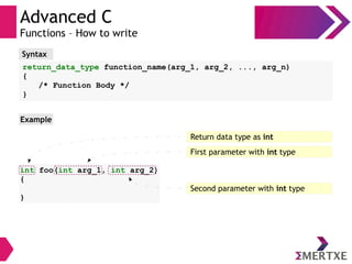 Advanced C
Functions – How to write
Syntax
return_data_type function_name(arg_1, arg_2, ..., arg_n)
{
/* Function Body */
}
Example
int foo(int arg_1, int arg_2)
{
}
Return data type as int
First parameter with int type
Second parameter with int type
 