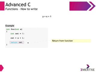 Advanced C
Functions – How to write
y = x + 1
int foo(int x)
{
int ret = 0;
ret = x + 1;
return ret;
}
Example
Formal argumentsReturn from function
 