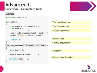 Advanced C
Functions – A complete look
#include <stdio.h>
int main()
{
int num1 = 10, num2 = 20;
int sum = 0;
sum = add_numbers(num1, num2);
printf(“Sum is %dn”, sum);
return 0;
}
Example
int add_numbers(int num1, int num2)
{
int sum = 0;
sum = num1 + num2;
return sum;
}
The main function
The function call
Actual arguments
Formal arguments
`
Formal arguments
Return type
Formal argumentsReturn from function
Formal argumentsFunction
 