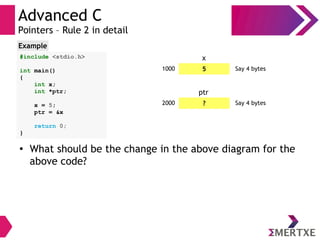 Advanced C
Pointers – Rule 2 in detail
#include <stdio.h>
int main()
{
int x;
int *ptr;
x = 5;
ptr = &x
return 0;
}
Example
51000 Say 4 bytes
x
?2000 Say 4 bytes
ptr
●
What should be the change in the above diagram for the
above code?
 