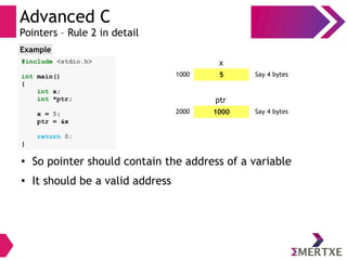 Advanced C
Pointers – Rule 2 in detail
#include <stdio.h>
int main()
{
int x;
int *ptr;
x = 5;
ptr = &x
return 0;
}
Example
51000 Say 4 bytes
x
10002000 Say 4 bytes
ptr
●
So pointer should contain the address of a variable
● It should be a valid address
 