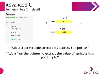 Advanced C
Pointers – Rule 2 in detail
#include <stdio.h>
int main()
{
int x;
int *ptr;
x = 5;
ptr = &x
return 0;
}
Example
51000
x
10002000
ptr
“Add a & on variable to store its address in a pointer”
“Add a * on the pointer to extract the value of variable it is
pointing to”
& *
 