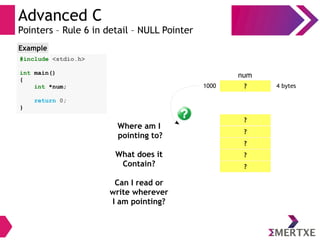 Advanced C
Pointers – Rule 6 in detail – NULL Pointer
#include <stdio.h>
int main()
{
int *num;
return 0;
}
Example
?1000 4 bytes
num
?
?
?
?
?
Where am I
pointing to?
What does it
Contain?
Can I read or
write wherever
I am pointing?
 