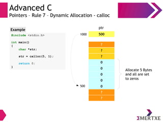 Advanced C
Pointers – Rule 7 – Dynamic Allocation - calloc
0
0
0
?
?
5001000
ptr
500
?
?
?
0
0
#include <stdio.h>
int main()
{
char *str;
str = calloc(5, 1);
return 0;
}
Example
Allocate 5 Bytes
and all are set
to zeros
 