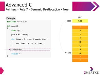 Advanced C
Pointers – Rule 7 – Dynamic Deallocation - free
C
B
A
?
?
5001000
ptr
?
?
?
E
D
500
#include <stdio.h>
int main()
{
char *ptr;
ptr = malloc(5);
for (iter = 0; iter < count; iter++)
{
ptr[iter] = 'A' + iter;
}
free(ptr);
return 0;
}
Example
 