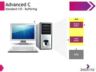 Advanced C
Standard I/O – Buffering
CPU
RAM
Output
Buffer
Input
Buffer
 