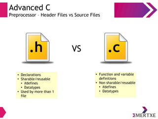 Advanced C
Preprocessor – Header Files vs Source Files
.h .cVS
● Declarations
● Sharable/reusable
● #defines
●
Datatypes
●
Used by more than 1
file
● Function and variable
definitions
●
Non sharable/reusable
●
#defines
●
Datatypes
 