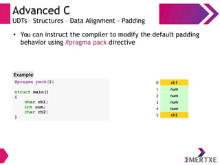 Advanced C
UDTs – Structures – Data Alignment - Padding
●
You can instruct the compiler to modify the default padding
behavior using #pragma pack directive
#pragma pack(1)
struct main()
{
char ch1;
int num;
char ch2;
}
Example
ch1
num
num
num
num
ch2
0
1
2
3
4
5
 
