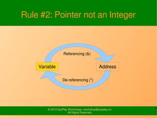 7© 2015 SysPlay Workshops <workshop@sysplay.in>
All Rights Reserved.
Rule #2: Pointer not an Integer
Variable Address
Refe...