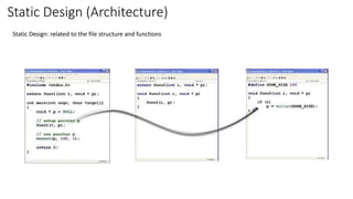 Static Design (Architecture)
Static Design: related to the file structure and functions
 