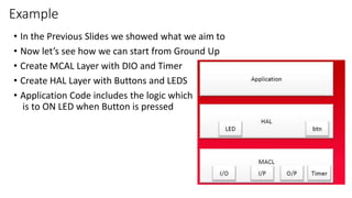 Example
• In the Previous Slides we showed what we aim to
• Now let’s see how we can start from Ground Up
• Create MCAL Layer with DIO and Timer
• Create HAL Layer with Buttons and LEDS
• Application Code includes the logic which
is to ON LED when Button is pressed
 